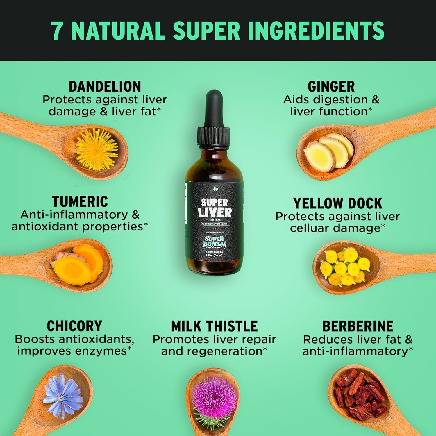 Super Liver Support with Milk Thistle - All Natural Liver Cleanse Detox & Repair